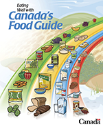 2019 Canadian Food Guide